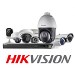 Sistemas de CCTV